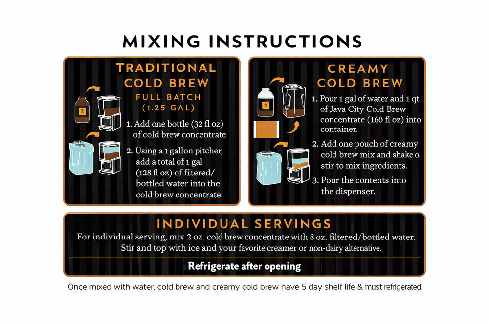 Cold Brew Concentrate