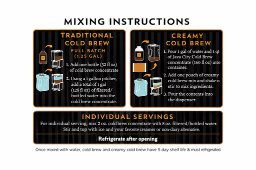 Cold Brew Concentrate